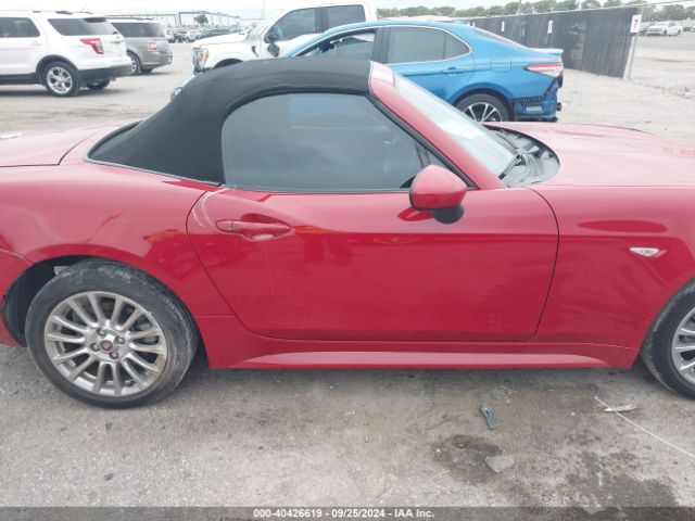 JC1NFAEK9H0106606 Fiat 124 Spider Classica