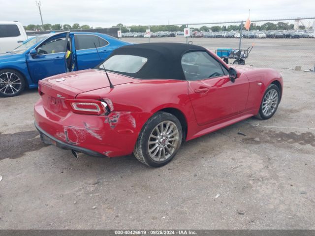 JC1NFAEK9H0106606 Fiat 124 Spider Classica