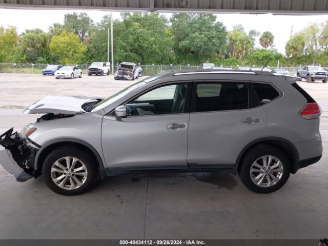 KNMAT2MV7GP640995 Nissan ROGUE SV