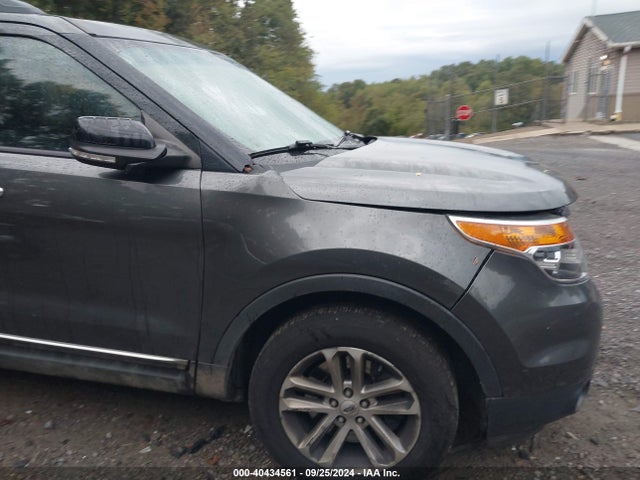 Ford EXPLORER XLT 2015 1FM5K7D86FGC59211 Image 21