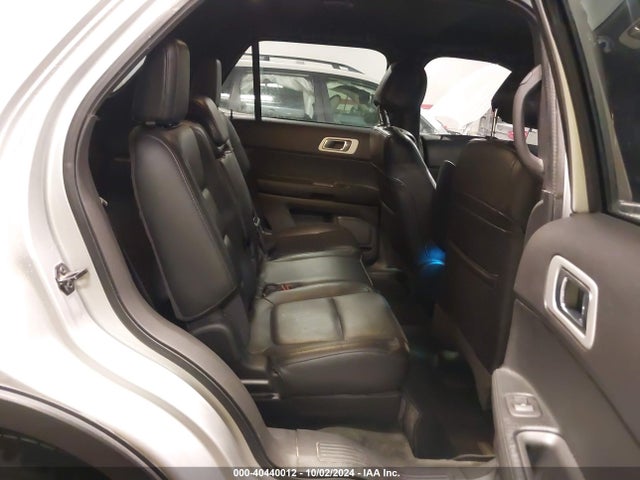 Ford Explorer Limited 2015 1FM5K8F81FGA03979 Image 8