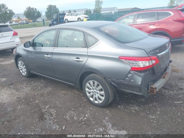 3N1AB7AP2FY345082 Nissan SENTRA S