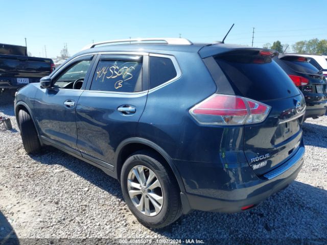 5N1AT2ML7FC808506 Nissan ROGUE SV