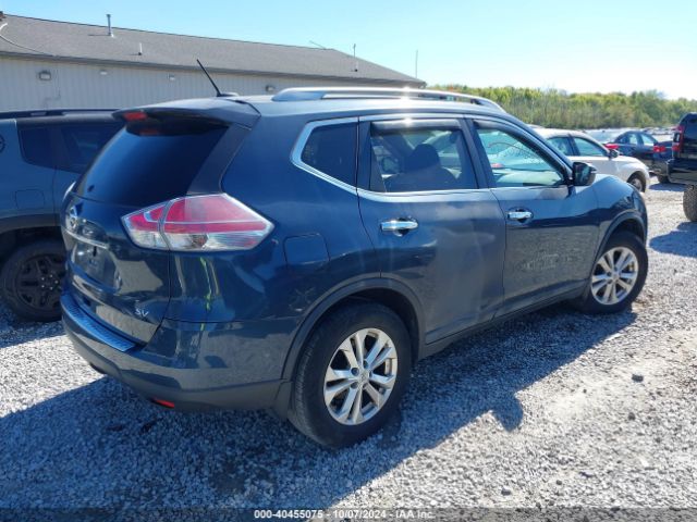 5N1AT2ML7FC808506 Nissan ROGUE SV
