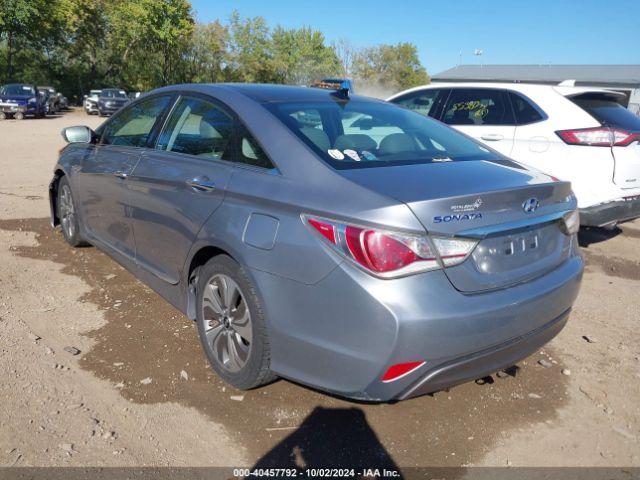 Hyundai Sonata Hybrid Limited 2015 KMHEC4A40FA121888 Image 3