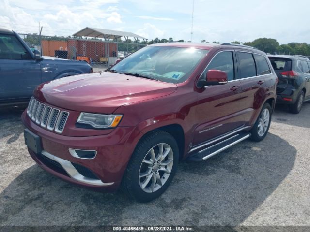 1C4RJFJM1GC395680 Jeep Grand Cherokee Summit