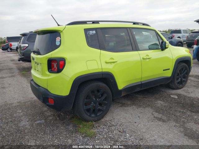 ZACCJABBXHPG45257 Jeep Renegade Altitude Fwd