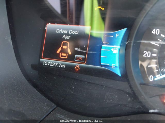 2FMPK3J98FBB00471 Ford EDGE SEL