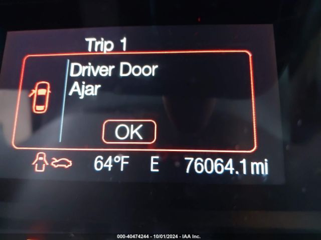 2FMTK4G84FBC31304 Ford EDGE SE