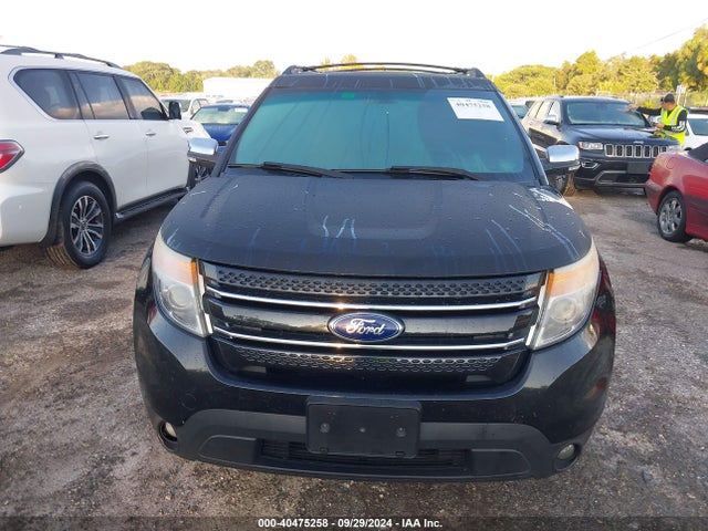 Ford Explorer Limited 2015 1FM5K8F81FGA50090 Image 12