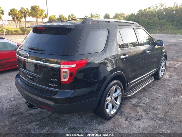 Ford Explorer Limited 2015 1FM5K8F81FGA50090 Image 4