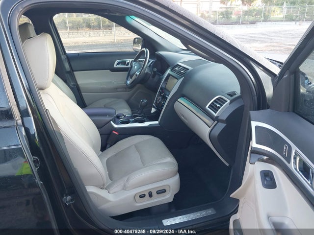 Ford Explorer Limited 2015 1FM5K8F81FGA50090 Image 5