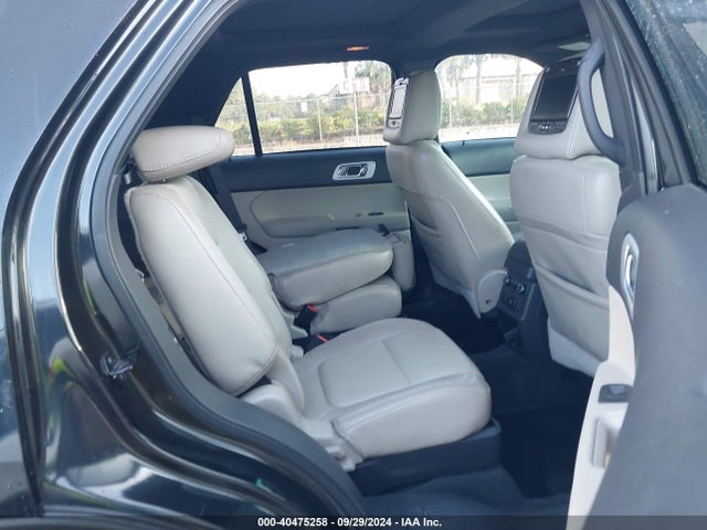 Ford Explorer Limited 2015 1FM5K8F81FGA50090 Image 8
