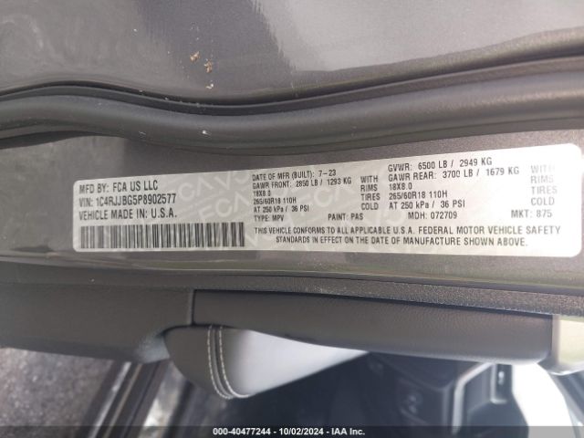 1C4RJJBG5P8902577 Jeep Grand Cherokee L Limited 4x2