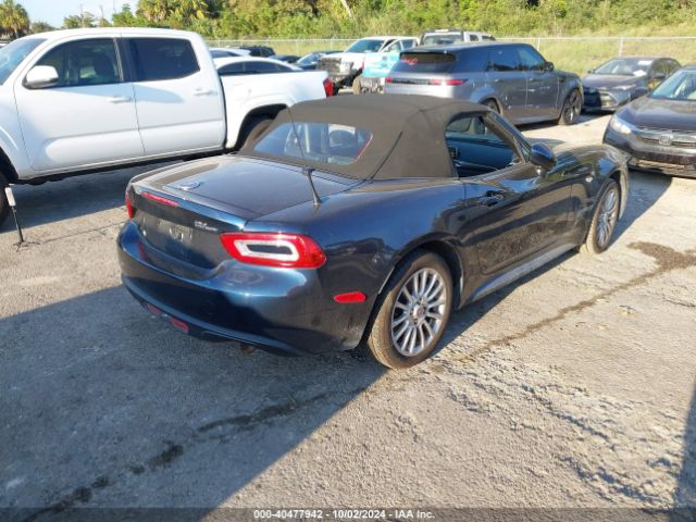 JC1NFAEK4J0136182 Fiat 124 Spider Classica