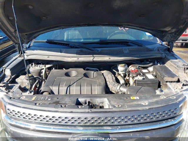 Ford Explorer Limited 2015 1FM5K7F92FGB24295 Image 10