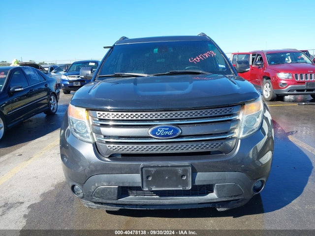 Ford Explorer Limited 2015 1FM5K7F92FGB24295 Image 12