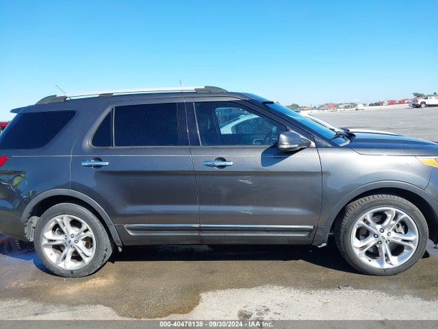 Ford Explorer Limited 2015 1FM5K7F92FGB24295 Image 13