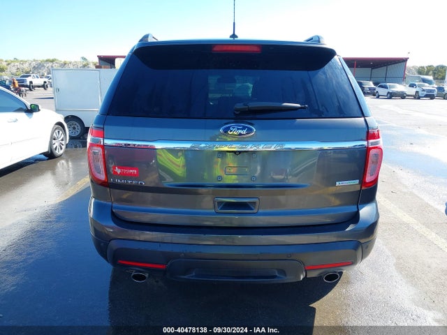 Ford Explorer Limited 2015 1FM5K7F92FGB24295 Image 16
