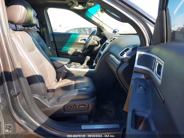 Ford Explorer Limited 2015 1FM5K7F92FGB24295 Image 5