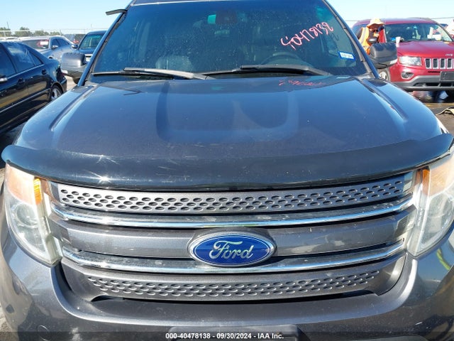 Ford Explorer Limited 2015 1FM5K7F92FGB24295 Image 6