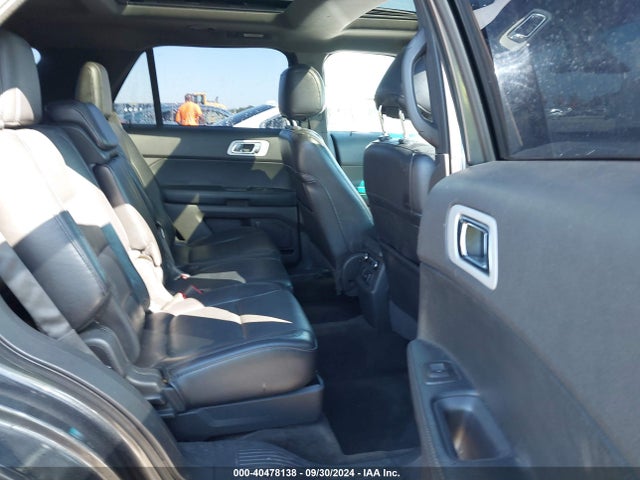 Ford Explorer Limited 2015 1FM5K7F92FGB24295 Image 8