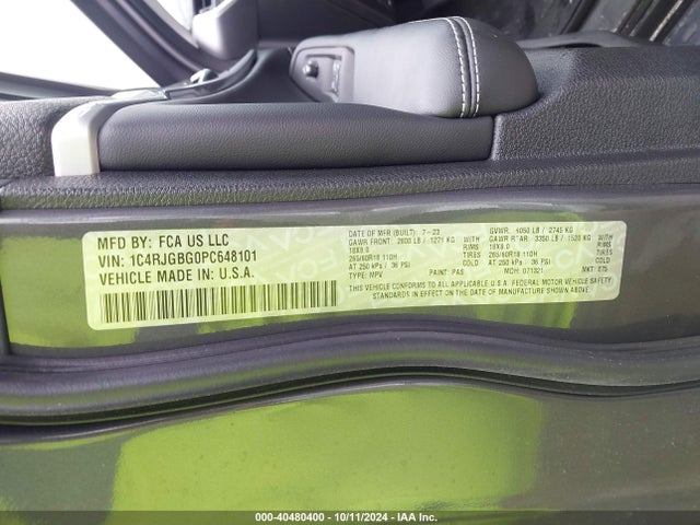 1C4RJGBG0PC648101 Jeep Grand Cherokee Limited 4x2