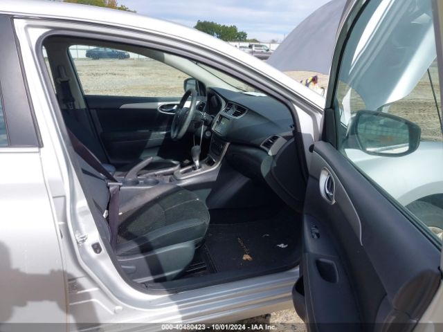 3N1AB7AP8FY324852 Nissan SENTRA S