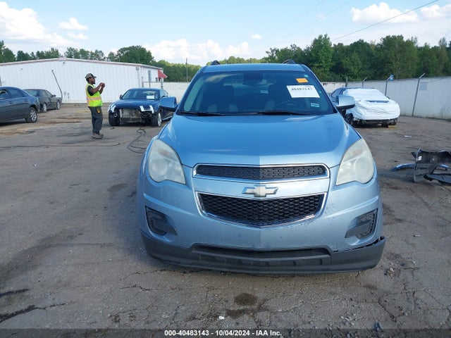 Chevrolet EQUINOX 1LT 2015 2GNFLBE32F6289468 Image 12
