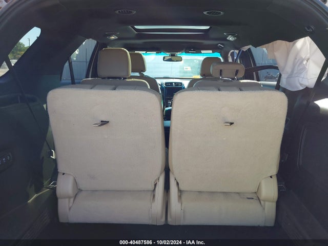 Ford Explorer Limited 2017 1FM5K7F88HGA10960 Image 8