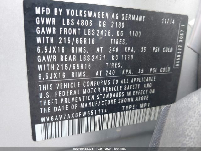 WVGAV7AX8FW551174 Volkswagen TIGUAN S