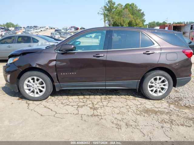 2GNAXTEV0L6152675 Chevrolet Equinox Awd 2fl