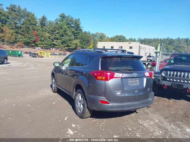 JTMBFREV4FD129554 Toyota RAV4 LE