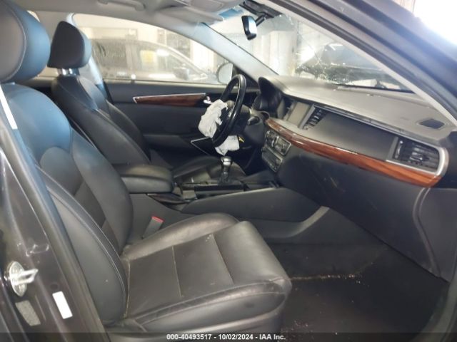 KNALB4J10H5042069 KIA Cadenza Premium
