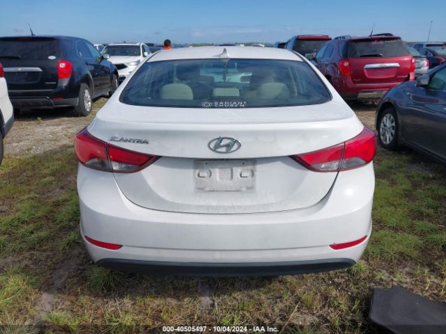 5NPDH4AE8FH587362 Hyundai ELANTRA SE