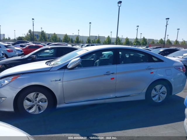 KMHEC4A43FA138569 Hyundai SONATA HYBRID