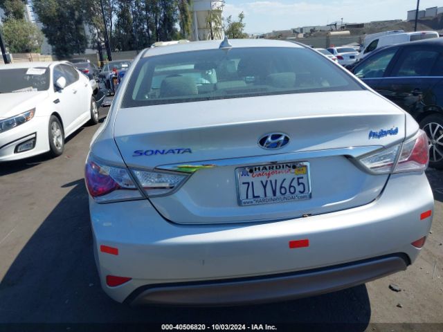 KMHEC4A43FA138569 Hyundai SONATA HYBRID