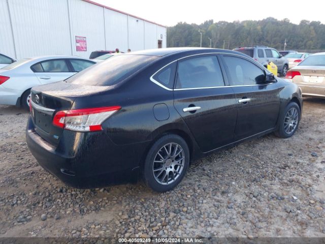 3N1AB7AP4EY234421 Nissan SENTRA S