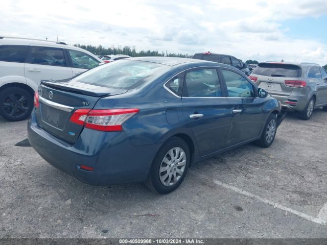 3N1AB7AP8EY232428 Nissan SENTRA S