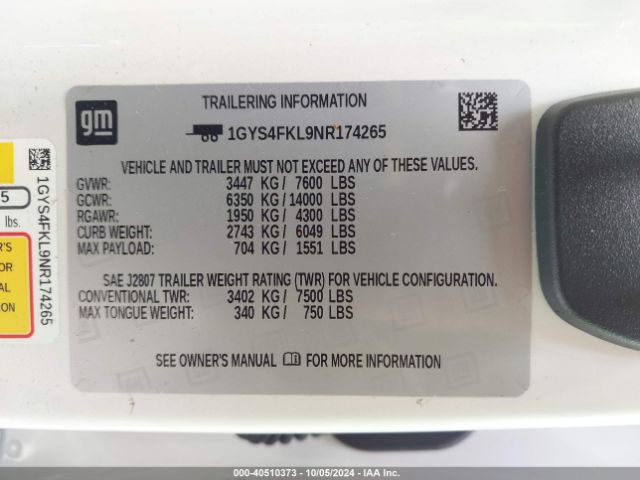 1GYS4FKL9NR174265 Cadillac Escalade 4wd Sport