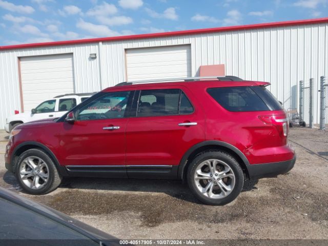 1FM5K8F81FGA05201 Ford Explorer Limited
