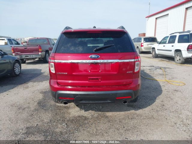 1FM5K8F81FGA05201 Ford Explorer Limited