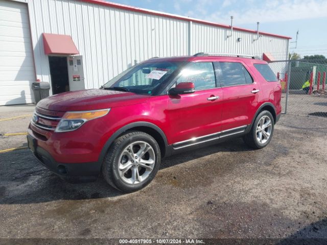 1FM5K8F81FGA05201 Ford Explorer Limited