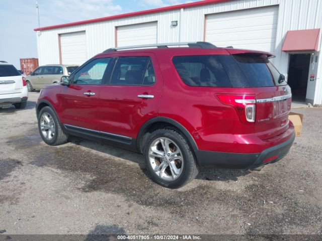 1FM5K8F81FGA05201 Ford Explorer Limited