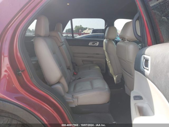 1FM5K8F81FGA05201 Ford Explorer Limited