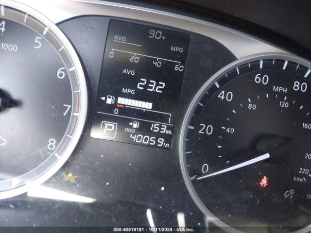 3N1CP5CU7KL471320 Nissan KICKS S