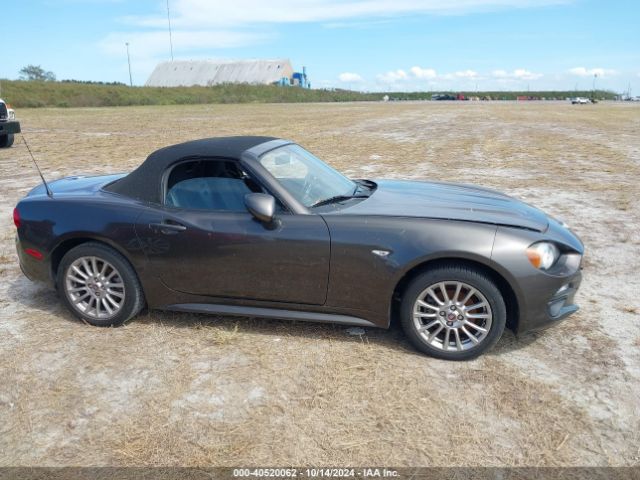 JC1NFAEK1J0135913 Fiat 124 Spider Classica