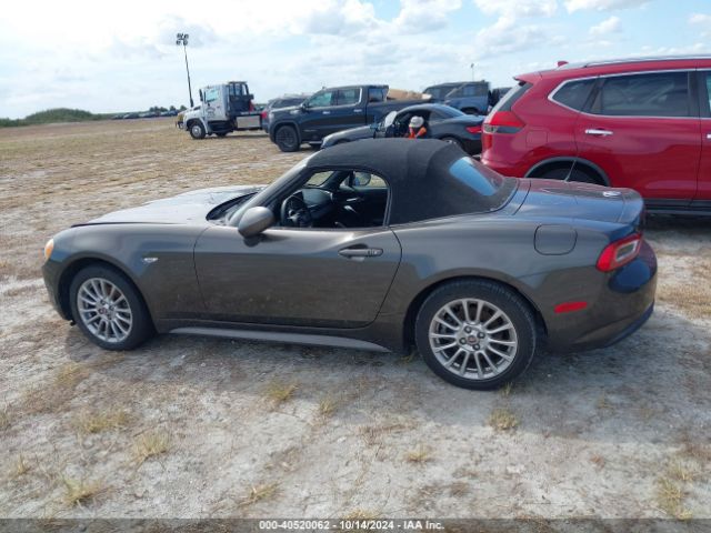 JC1NFAEK1J0135913 Fiat 124 Spider Classica