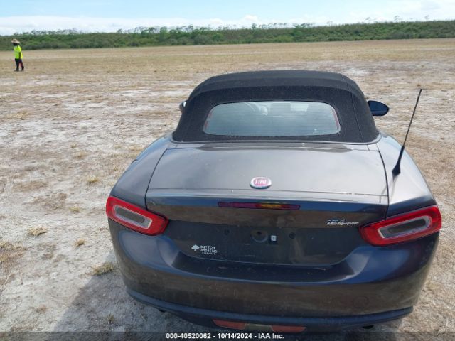 JC1NFAEK1J0135913 Fiat 124 Spider Classica