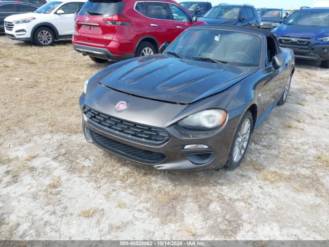 JC1NFAEK1J0135913 Fiat 124 Spider Classica